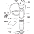 Filtre à eau MSR Miniworks EX Microfilter