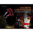 Lampe frontale Fenix HM50R V2.0