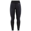 Sous-vêtements fonctionnels femme Craft Active Extreme X Wind vert BlackGranite