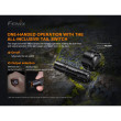 Lampe torche Fenix E12 V2.0