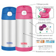 Thermos enfant Thermos Funtainer Sova