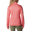 Sweat-shirt femme Columbia W Park View Grid Fleece Full Zip