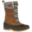 Bottes femme Kamik W' Snowgem brun Cognac