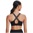 Soutien-gorge sport Under Armour Infinity High Bra