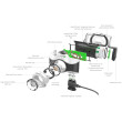 Lampe frontale Ledlenser MH7