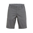 Short homme Chillaz Neo girs dark grey