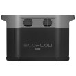 Station de charge EcoFlow Delta Max