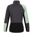 Sweat-shirt femme Regatta Wmns Yare VIII