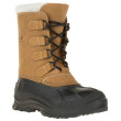 Bottes hiver femme Kamik Alborg