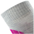 Chaussettes hautes femme Zulu Ski Merino Women