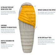 Sac de couchage en plumes Sea to Summit Spark SpI Regular