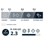 Matelas gonflable Therm-a-Rest Topo RW