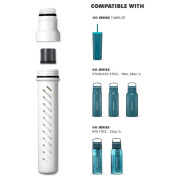 Cartouches filtres de remplacement LifeStraw Go Series Replacement Membrane Microfilter