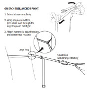 Sangles Therm-a-Rest Suspenders Hanging Kit