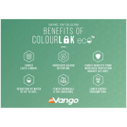 Auvent latéral Vango Sentinel Side Awning - TA003