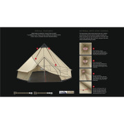 Tente de glamping Robens Klondike