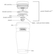 Mug isotherme Thermos Style