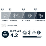 Matelas gonflable Therm-a-Rest NeoAir XLite Large
