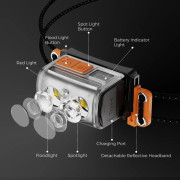 Lampe frontale Flextail TINY Helio 600Z