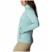 Sweat-shirt femme Columbia W Park View Grid Fleece Full Zip
