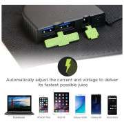 Chargeur solaire AllPowers AP-SP-012-BLA