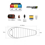 Sac de couchage Trimm Walker 185 cm