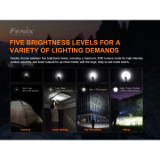 Lampe de poche LED Fenix E35 V3.0