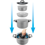 Set de vaisselle Brunner Fusion 7+1 Ø 22 cm