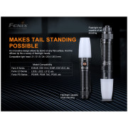 Lampe torche rechargeable Fenix Fenix E35R + AOD-S V2.0