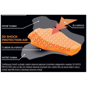 Protection dorsale Relax Airguard