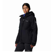 Veste femme Columbia Explorers Edge™ II Insulated Jacket