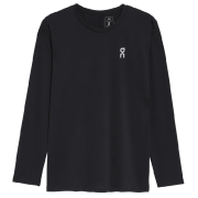 On Running Core Long-T