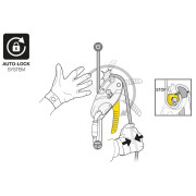 Frein Petzl Rig