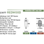 Sac de couchage High Peak Redwood