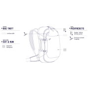 Sac à dos randonnée Pacsafe Venturesafe EXP45 carry-on