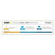 Matelas gonflable Klymit Insulated Static V