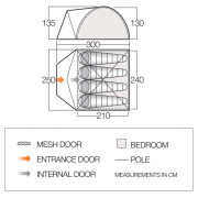 Tente Vango Alpha 400