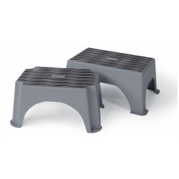 Podložka Fiamma Step Mat girs