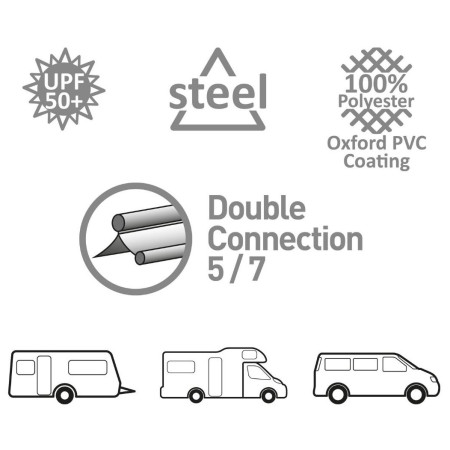 Pare-soleil Brunner Sunny Van Roof 300