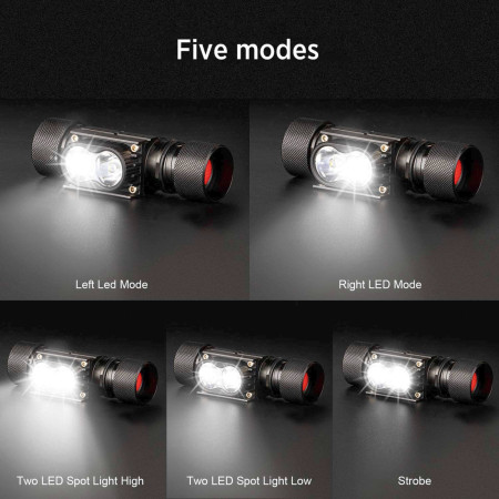 Lampe frontale Warg Alpha Charger