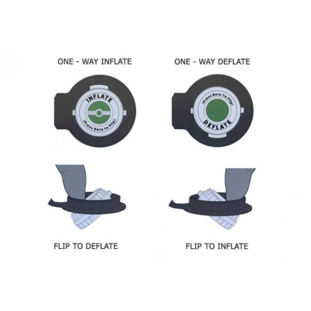 Matelas gonflable Klymit Static V Recon