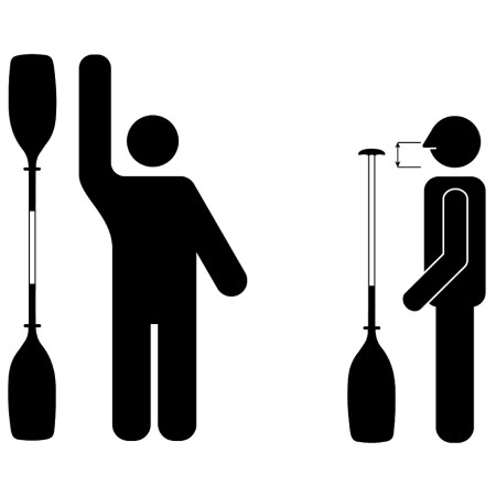 Pagaie Gumotex 505.2 Allround kanoe – dvoudílné