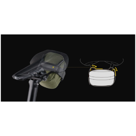 Sacoche de selle Topeak Elementa SeatBag S