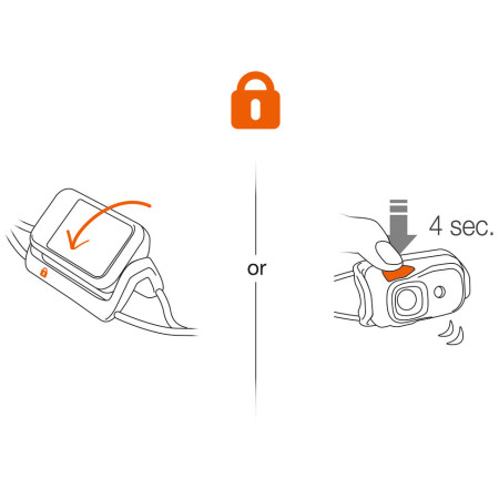 Lampe frontale Petzl Bindi