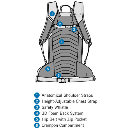 Sacs à dos homme Dynafit Ridge 26 Backpack