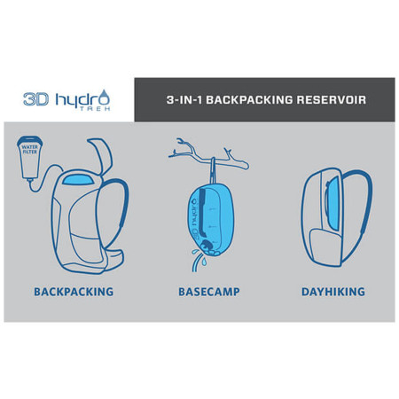 Poche d'hydratation Gregory 3D Hydro Trek 3L