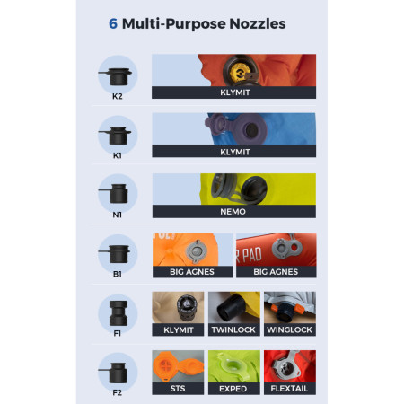 Pompe électrique Flextail Zero Pump