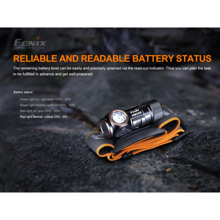 Lampe frontale Fenix HM50R V2.0