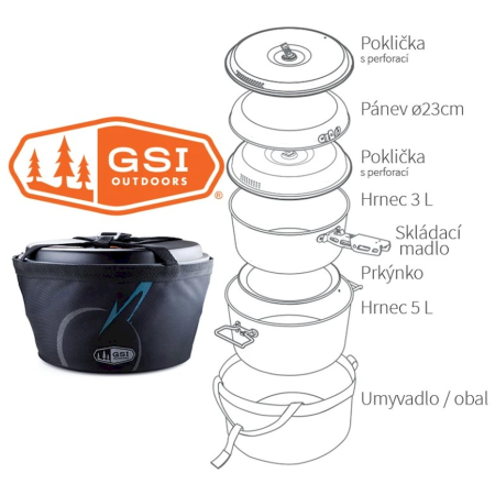 Set de vaisselle GSI Outdoors Pinnacle Ceramic Base Camper Large