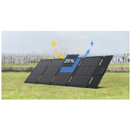 Panneau solaire EcoFlow 45W